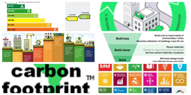 3D Sustainability, Environment & SBEM, Various